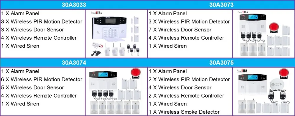 SmartYIBA 2 г беспроводной домашней безопасности GSM сигнализация комплект пресс-клавиатура ЖК-экран дом бизнес охранная сигнализация удаленный