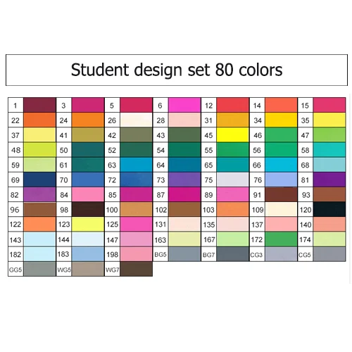 TouchFIVE 30/40/60/80 Цвета маркер для рисования ручка двойной головой художественный эскиз жирной рисования аниме кисть товары для рукоделия - Цвет: 80 Student Set T5S