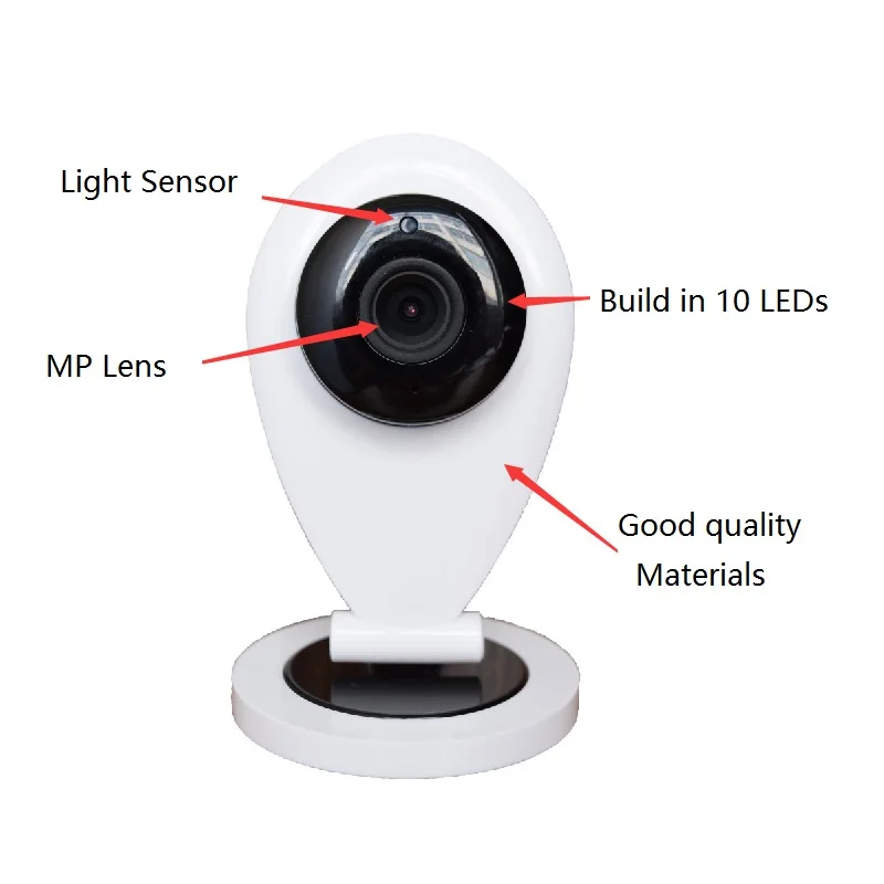 IP камера радиоуправляемая с ИК подсветкой 720P Wi Fi|video nanny|ir night visionmotion detection |