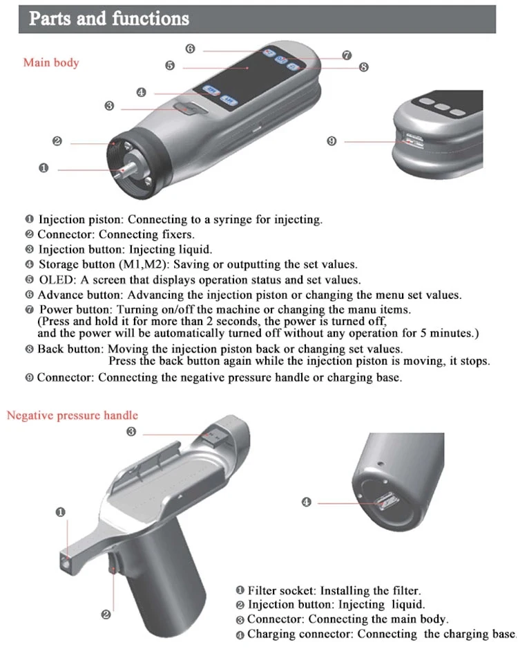 Портативный водяной мезотерапия EZ mesogun, отрицательное давление 5 контактов/9 контактов Инжекционный аппарат для ухода за кожей лица удаление морщин