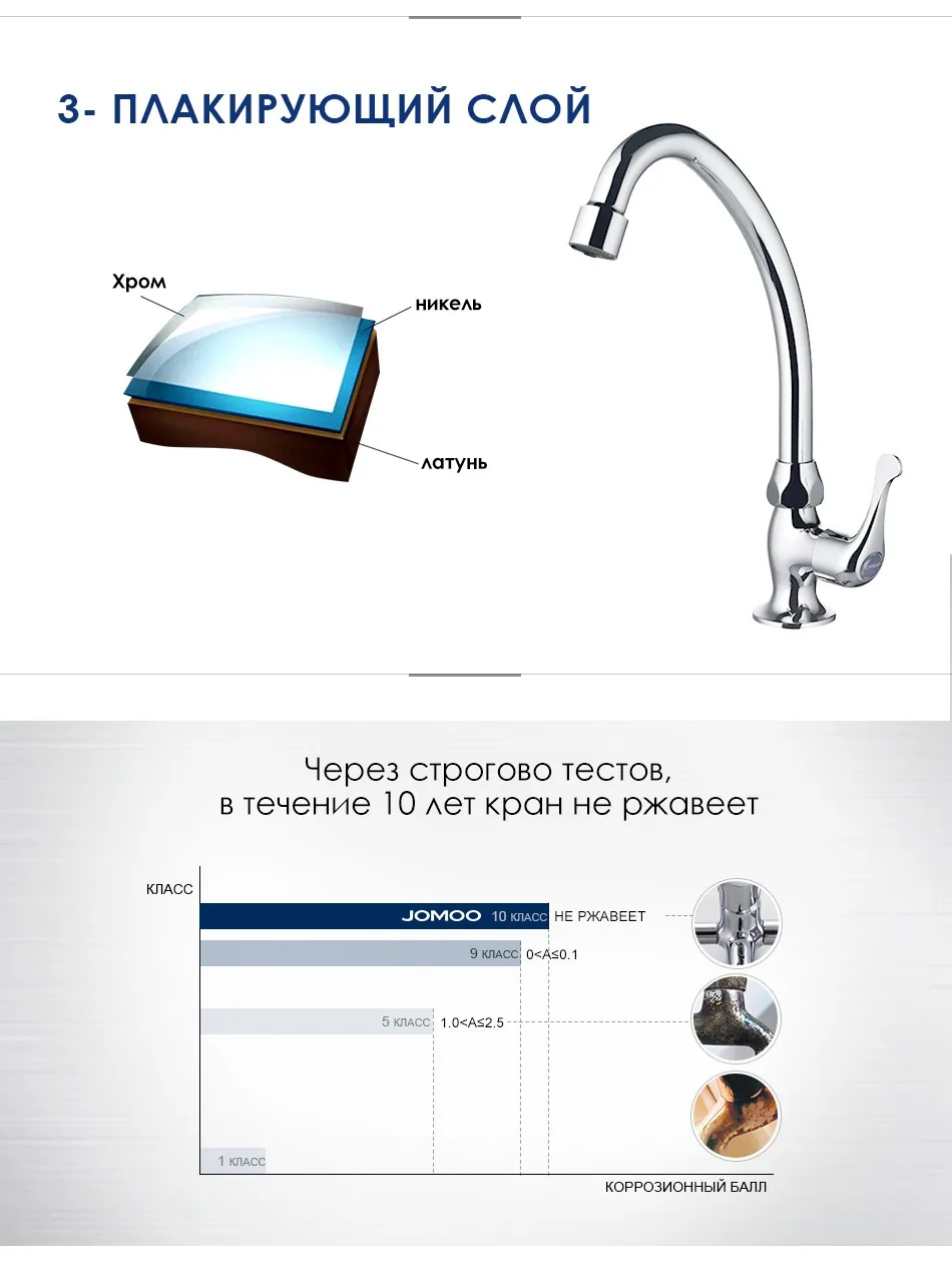 7701-238-1C-I011_05