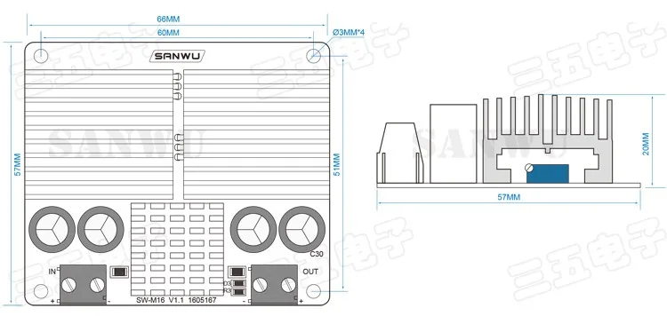 aeProduct.getSubject()