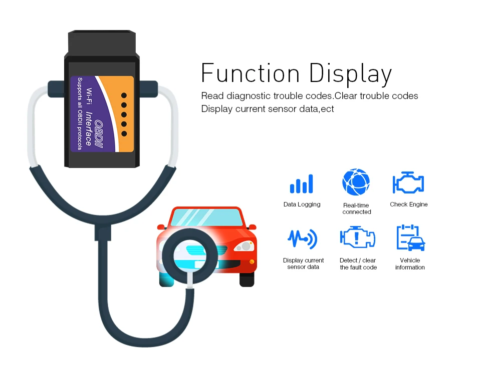 6 шт. OBD2 elm327 V1.5 Bluetooth/wifi автомобильный диагностический инструмент V 1,5 OBD 2 elm 327 для Android/IOS/Windows OBDII чип PIC18F25K80