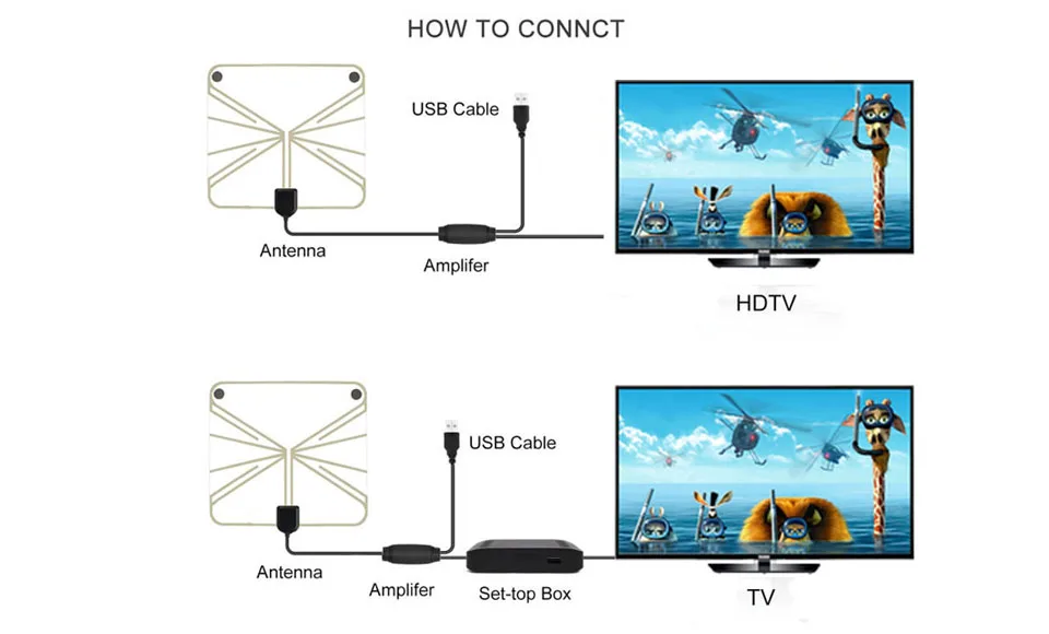 ТВ антенна антена внутренняя цифровая уличная hdtv hqclear рецептор внешняя DVB-T2 dtv dvb t2 tv-4k усилитель сигнала