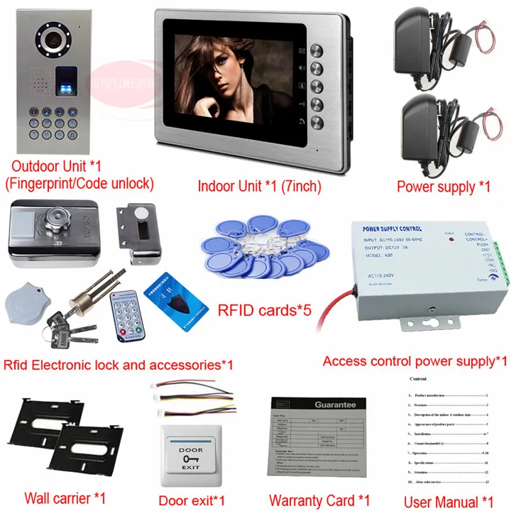 SFFG-V7OB-RFID