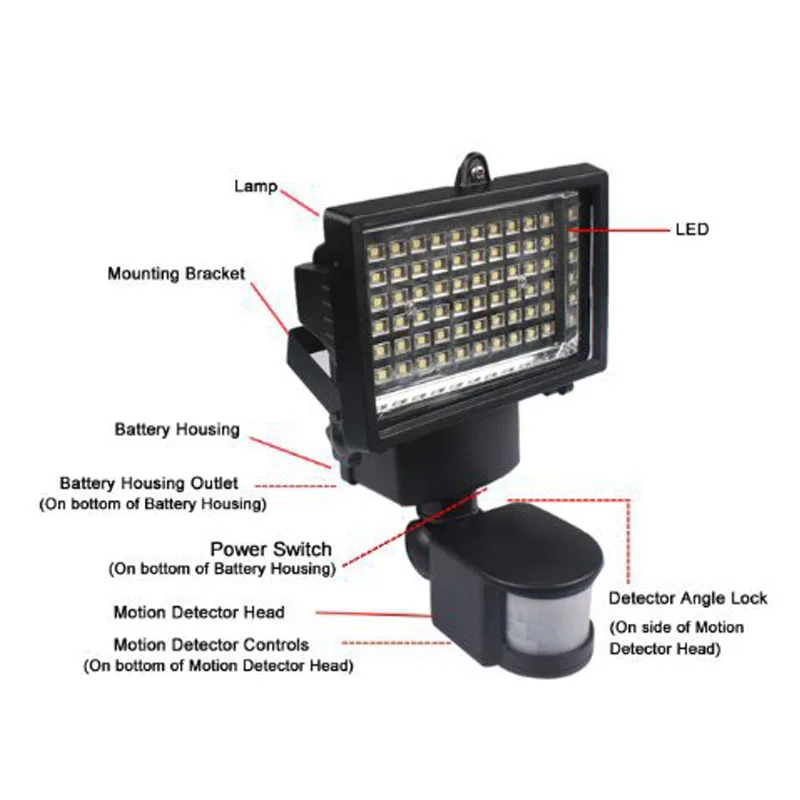 TAMPROAD наружный Солнечный Светодиодный отражатель света 60LED инфракрасный PIR датчик
