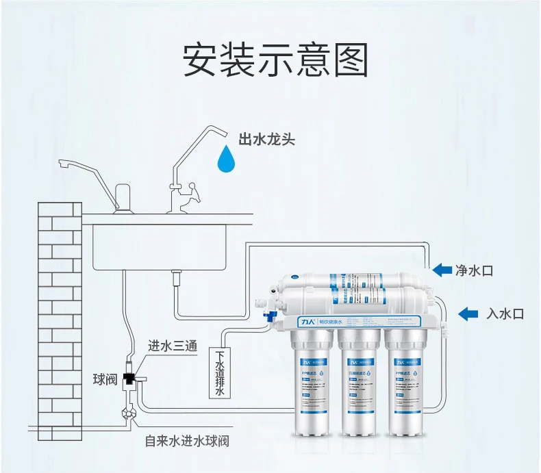 Фильтры для воды бытовой очиститель воды обратный осмос щелочной активированный уголь прямой напиток терминал очистки