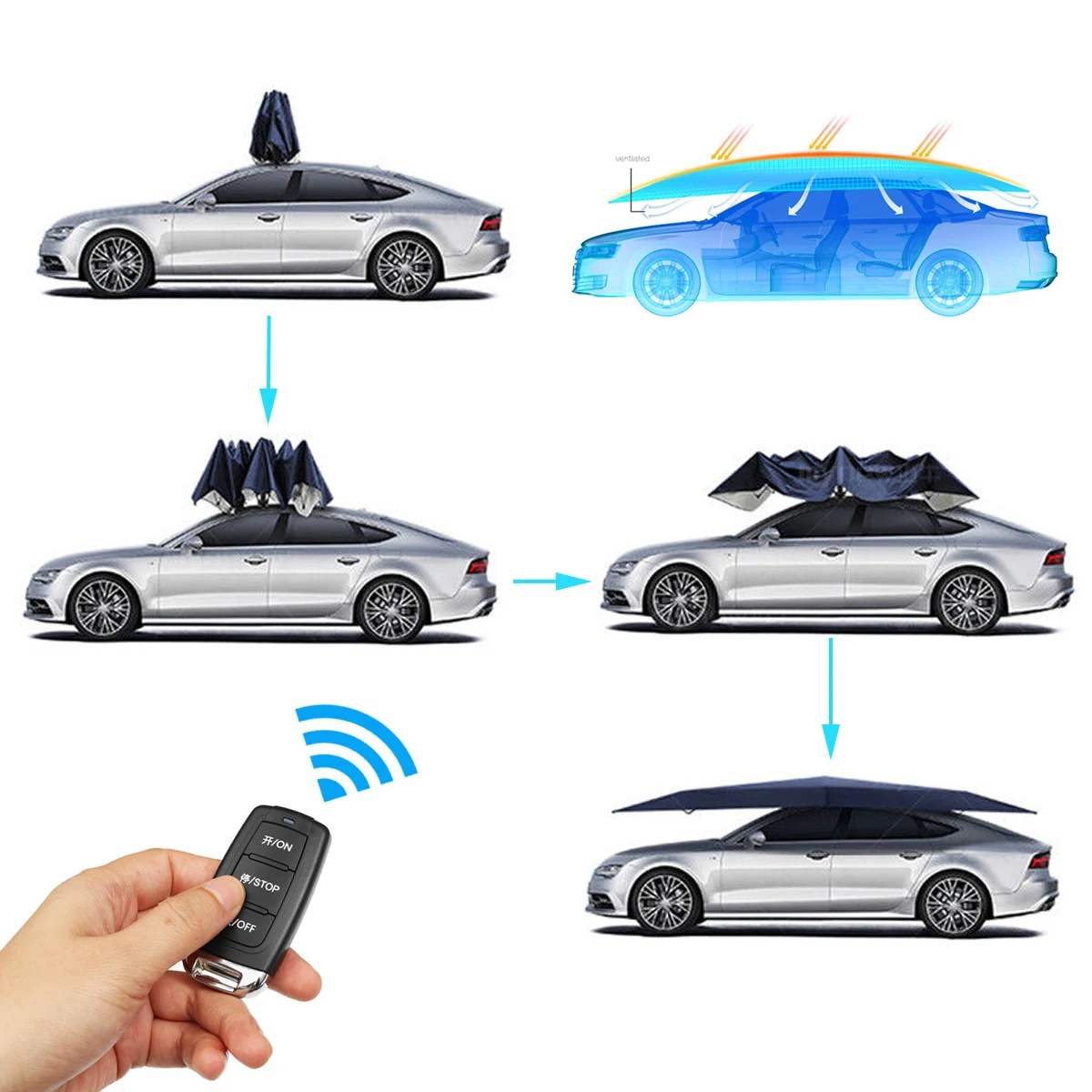 Portable Full Automatic Outdoor Car Tent Umbrella Roof Cover UV Protection Kits Car Cover Umbrella Sun Shade with Remote Control Portable Full Automatic Outdoor Car Tent Umbrella Roof Cover UV Protection Kits Car Cover Umbrella Sun Shade with Remote Control