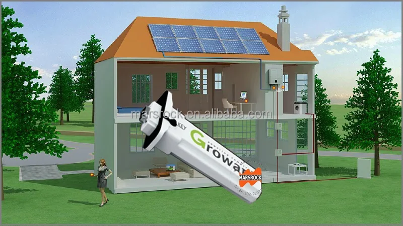 Wifi for grid tie inverter.jpg