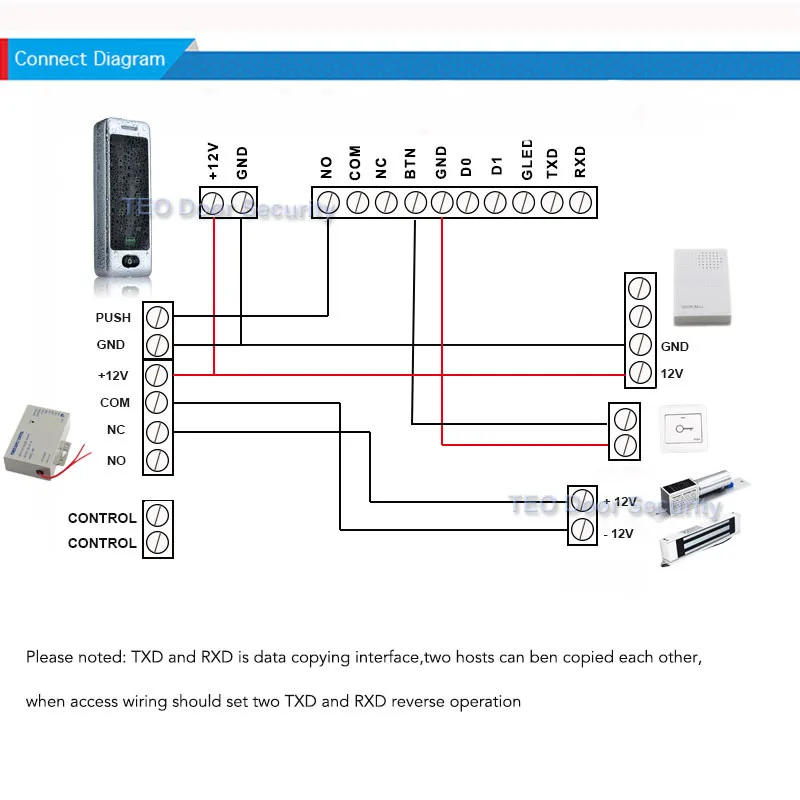 connect-diagram-3