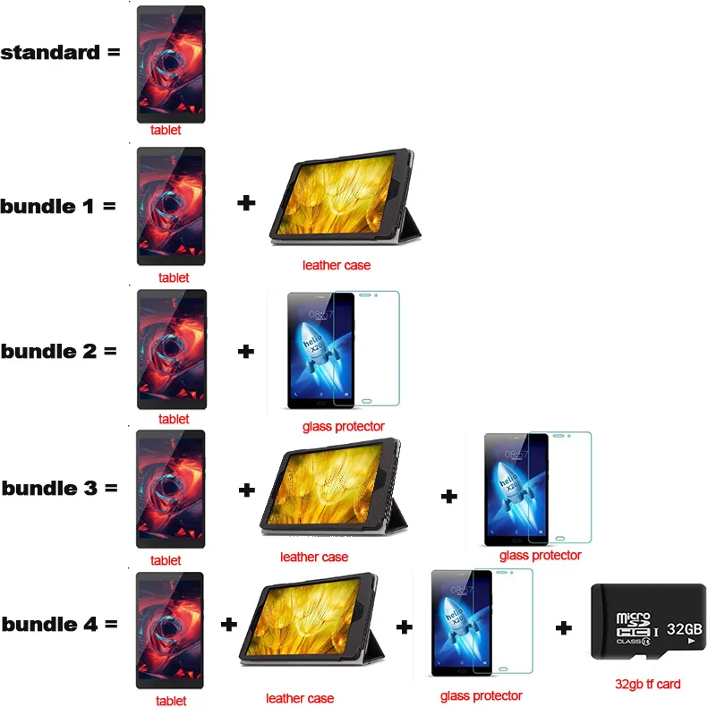 Планшет ALLDOCUBE X1/T801 Android 7,1 с функцией телефонного звонка, 4G MTK 6797 Deca Core, 4 Гб Ram, 64 ГБ Rom, 8,4 дюймов, 2,5 K MagicColor экран