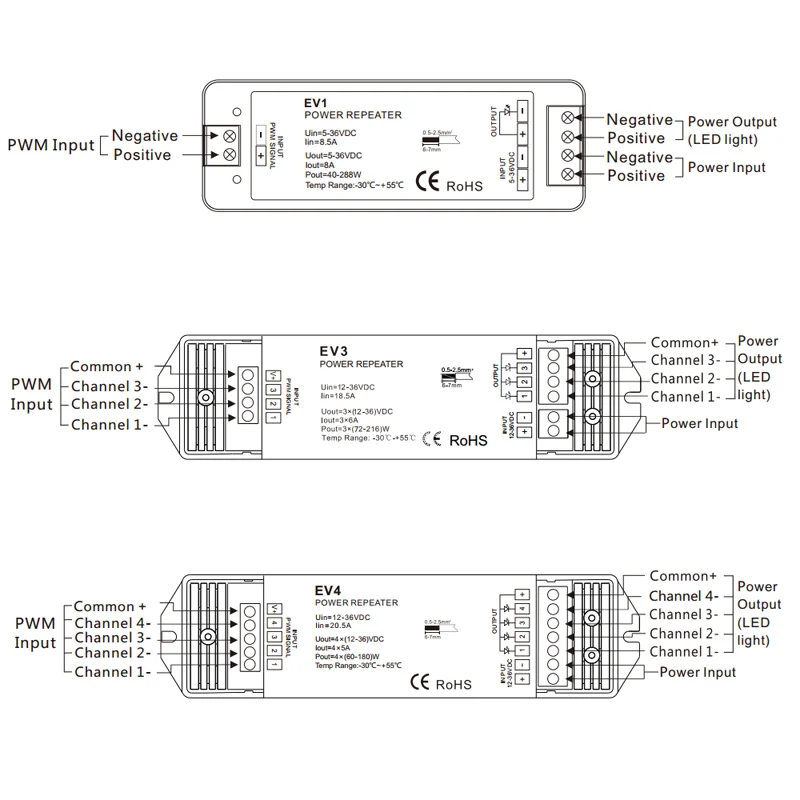 MJJC RGB LED усилитель 5V 12V 24V 36V 5A 6A 8A DC Одноцветный CT для светодиодных лент EV1 EV3 EV4