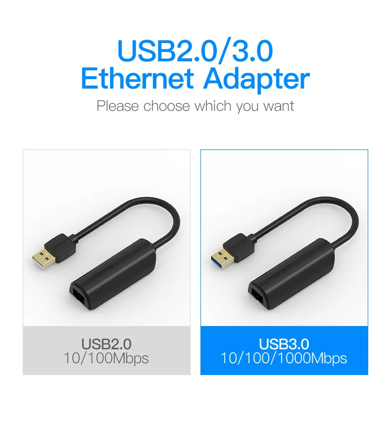 Vention USB 3,0 2,0 Ethernet адаптер USB к RJ45 Lan сетевая карта для Windows10 8 8,1 7 XP Mac OS ноутбук PC Chromebook Smart