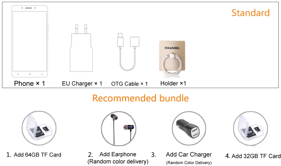 Bundle