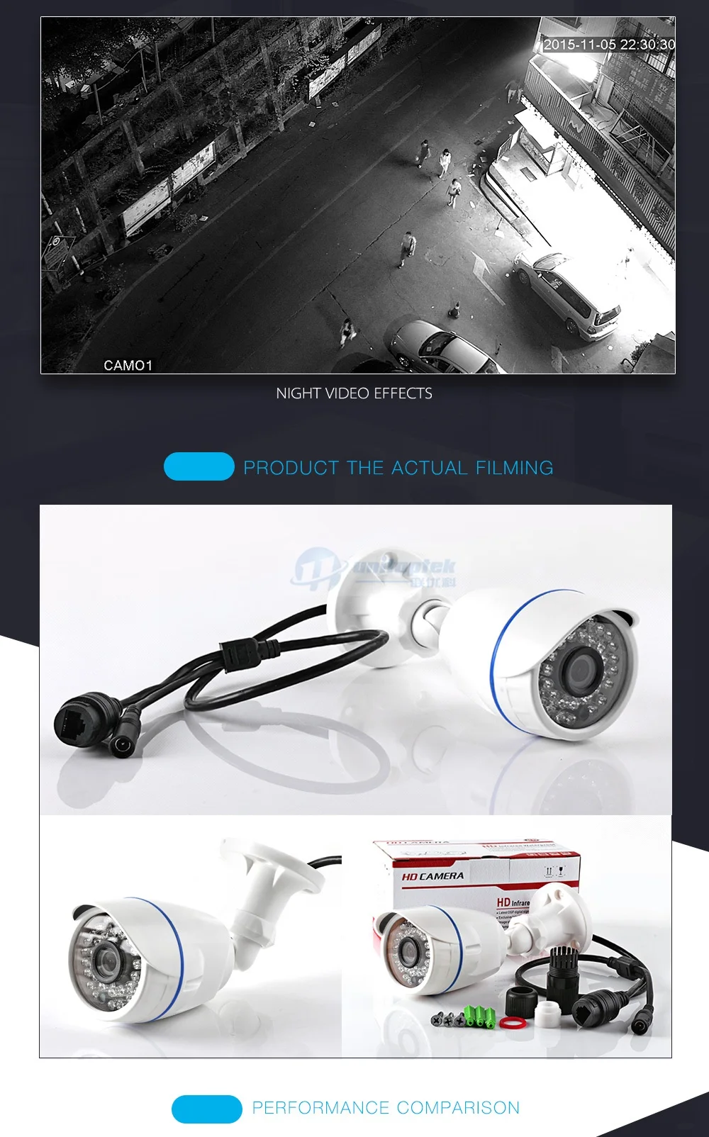 05 1080P IP Camera Outdoor
