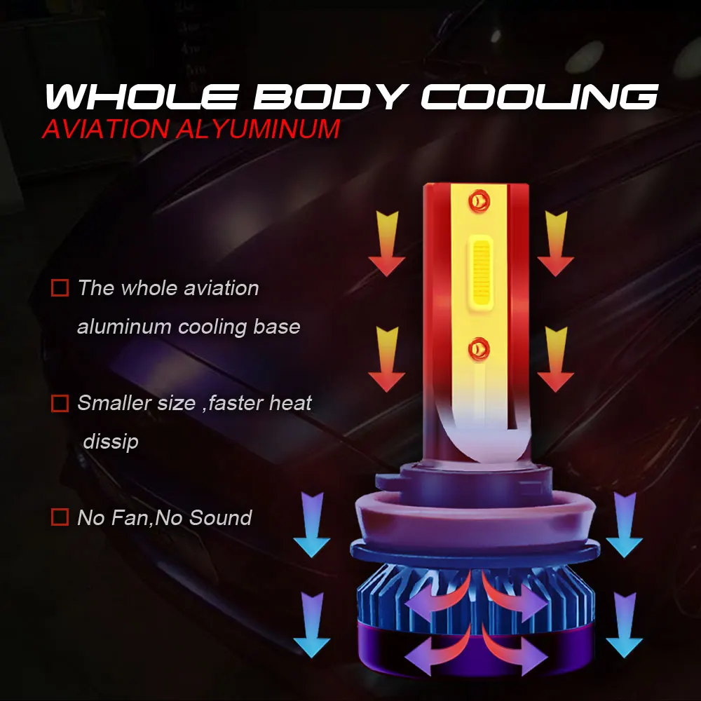 Автомобильные фары JOGMACHINE 2 шт. светодиодные H1 H7 H4 H L H8 H9 H11 9012 9005HB3 9006HB4 COB