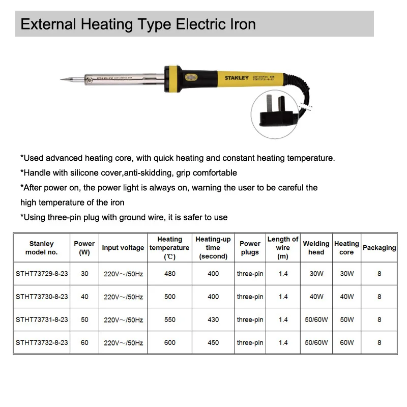 stanley 30w 40w 50w 60w electric soldering iron size