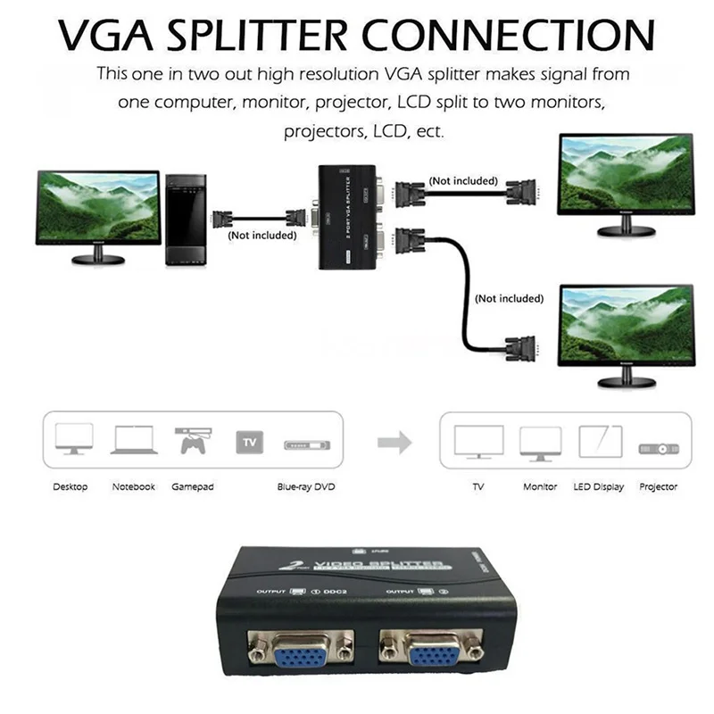 Недавно 1 шт. до 2 Мониторы 2 порты и разъёмы VGA SVGA кабель светодиода Splitter Box адаптер с мощность кабель