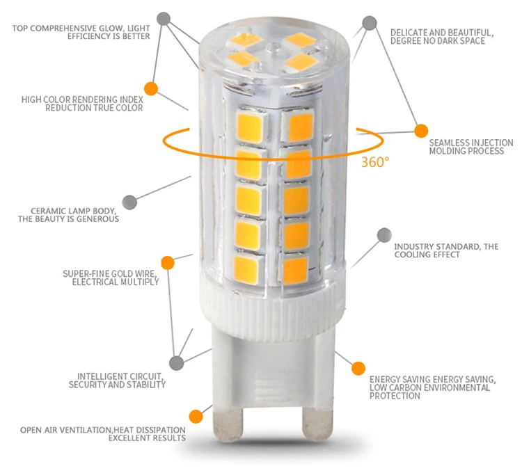 Супер яркий G9 светодиодный светильник AC220V, 5 Вт, 7 Вт, 9 Вт, 12 Вт, 15 Вт, 18 Вт, Керамика SMD2835 светодиодный лампа Теплый/Холодный белый съёмный Галогеновый прожектор света