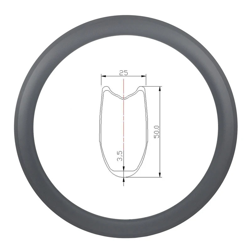 rim1 800800