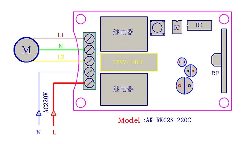 AC 220V RF 2CH беспроводной пульт дистанционного управления 1* приемник+ 2* передатчик для трубчатого двигателя двери гаража проекционный экран