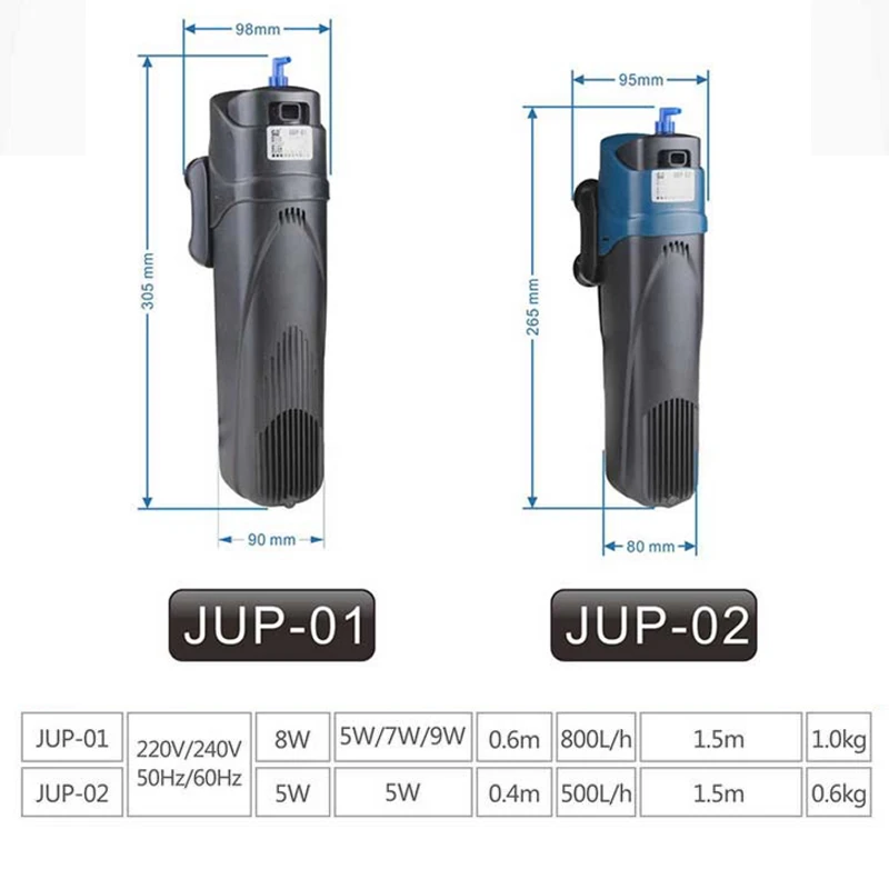 Sunsun JUP-01 JUP-02 УФ светильник аквариумный аквариум инструмент для очистки от водорослей 2 в 1 погружной фильтр УФ стерилизатор