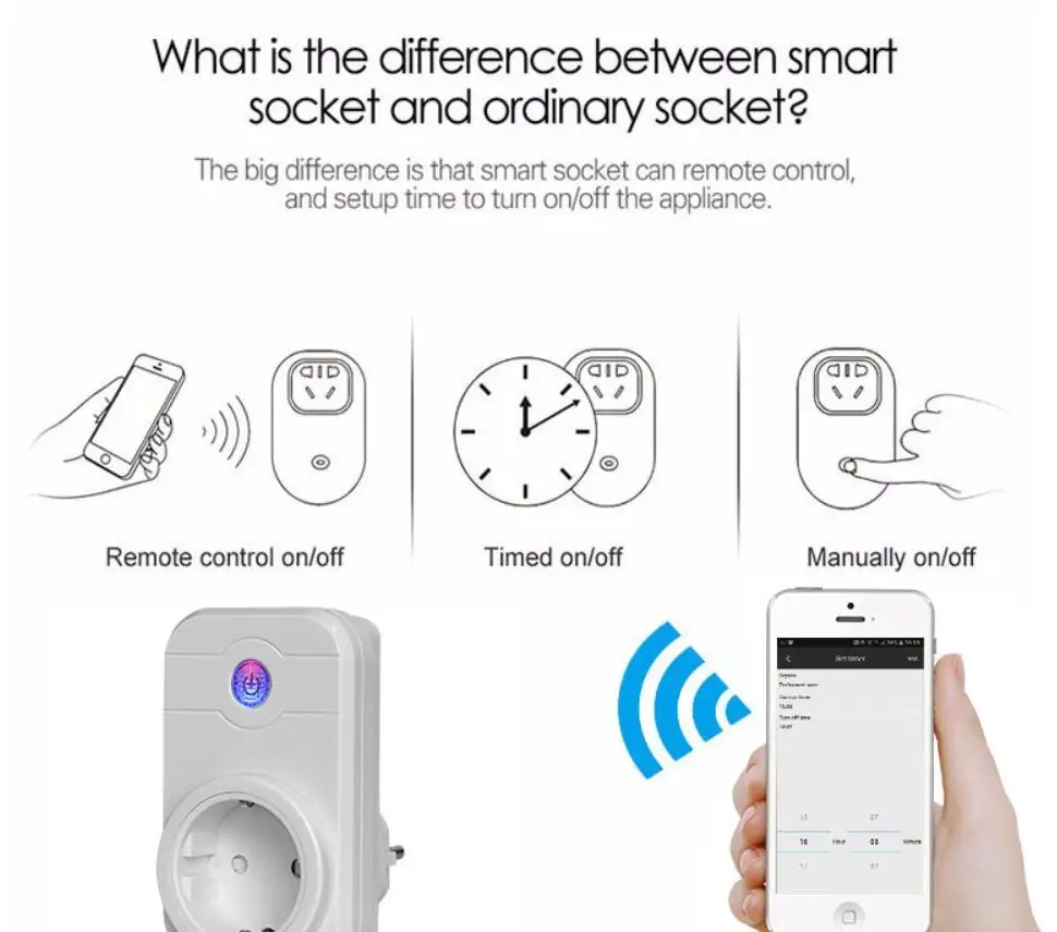 Smart Plug Мощность разъем WI-FI Беспроводной переключатель управления мини таймер на выходе Совместимость с Alexa пульт дистанционного управления для Ios и Android