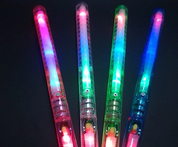 Рисунок 6 - Лучший подарок на день рождения