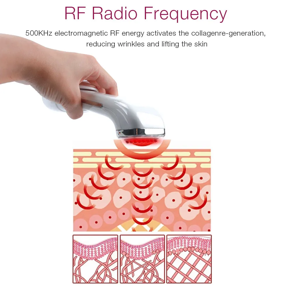 Домашнее использование инфракрасный термаж для лица RF радиочастота для лица Подтяжка глаз для тела удаление морщин Подтяжка кожи красота уход