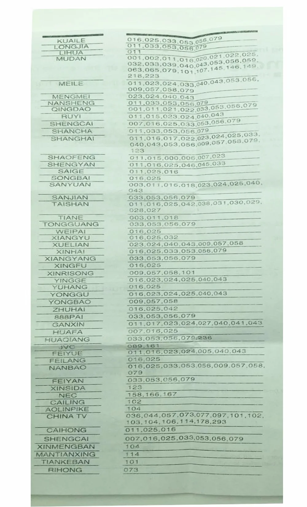 HR-159E  5