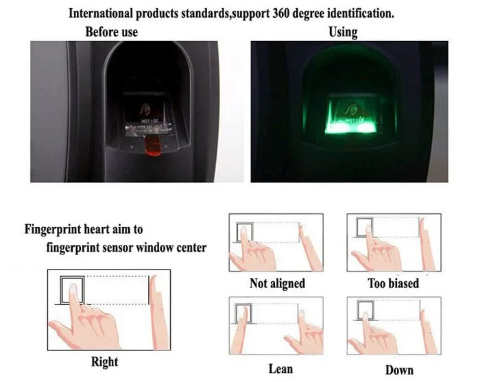 Хорошее качество Iclock580 TCP/IP отпечатков пальцев и ID посещаемости времени и контроля доступа опционально резервная батарея и wifi GPRS