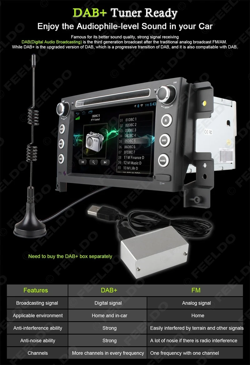 Excellent FEELDO 7" Android 6.0 (64bit) 2G/32G/4G Octa Core Car DVD GPS Radio Head Unit For Suzuki Grand Vitara(Third generation;05~15) 11 Excellent FEELDO 7" Android 6.0 (64bit) 2G/32G/4G Octa Core Car DVD GPS Radio Head Unit For Suzuki Grand Vitara(Third generation;05~15) 11