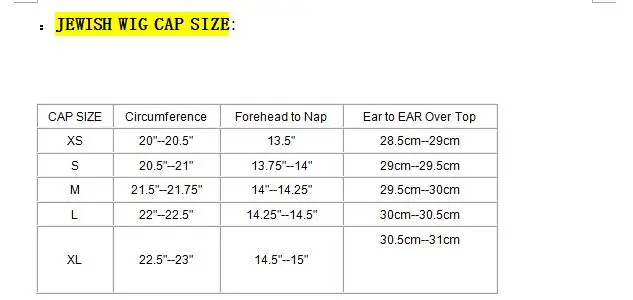 cap size