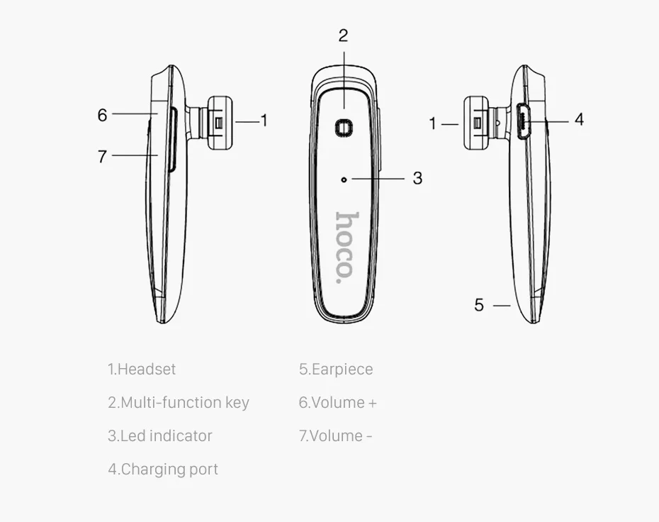 НОСО Bluetooth Наушник к Телефону Блютус Наушник с Микрофоном Хэндсфри в Авто Беспроводная Гарнитура в Ухо С Шумоподавлением для iPhone Samsung Xiaomi для Телефона Блютуз Гарнитура для Айфона Смартфона Андроида