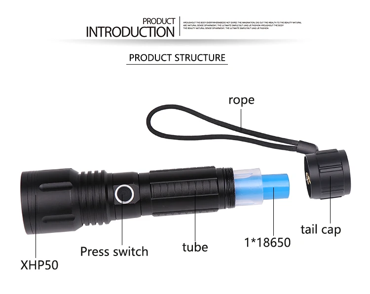 Самый мощный фонарик XLamp xhp70.2 светодиодный фонарь с масштабированием 5 режимов xhp70 xhp50 18650 или 26650 батарея Лучший Отдых на природе