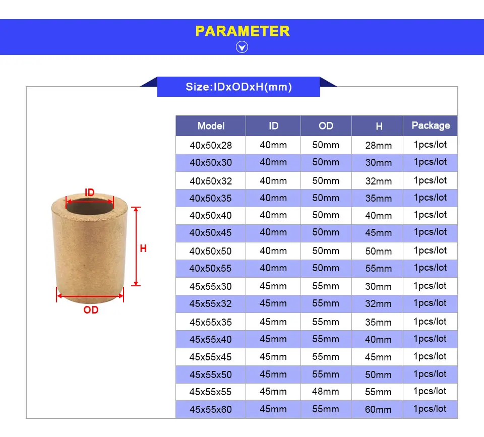 1-Metallurgy-oil-bushing_04