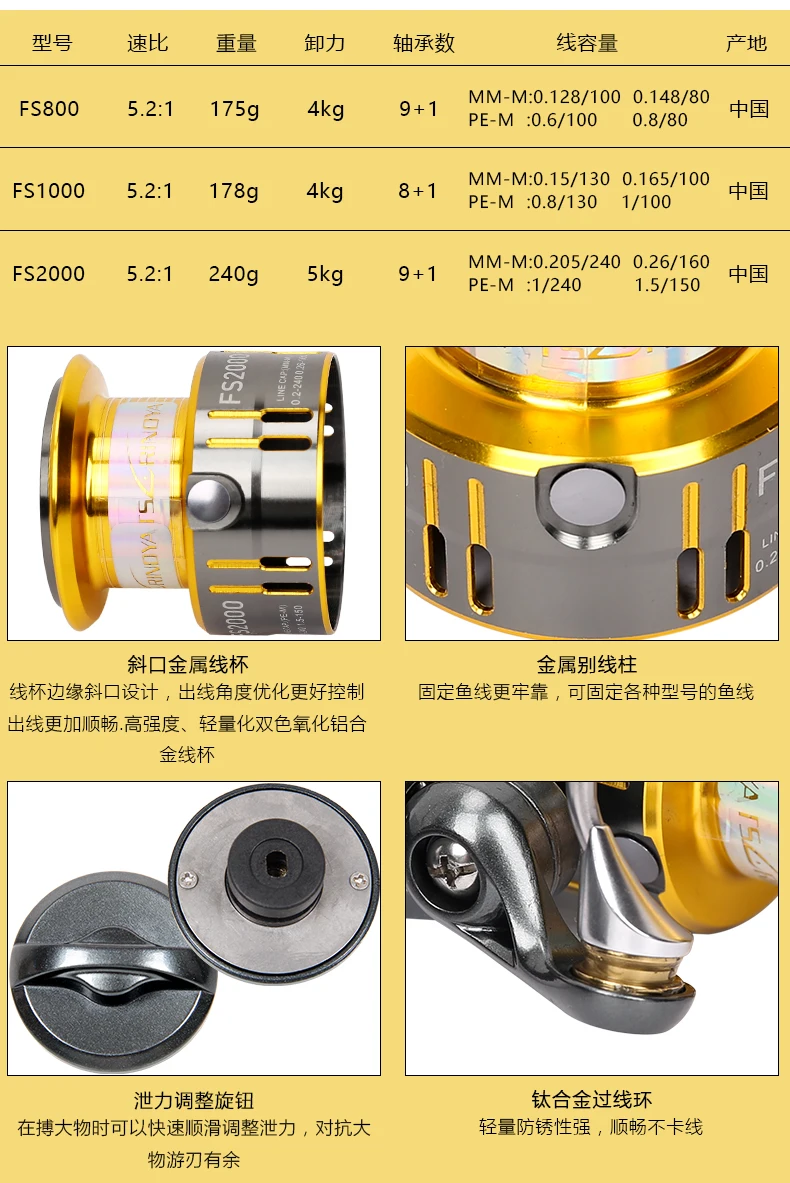 TSURINOYA FS800 1000 2000 нержавеющая мелководье катушка ультра-светильник 8+ 1 подшипник приманка спиннинговая катушка Рыболовная катушка