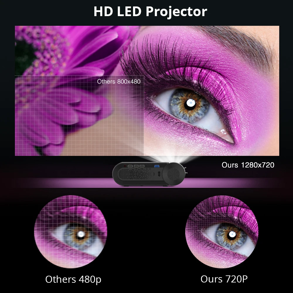 BYINTEK SKY K9 720P 1080P светодиодный портативный домашний кинотеатр HD мини-проектор(опция мульти-экран для Iphone Ipad смартфон планшет