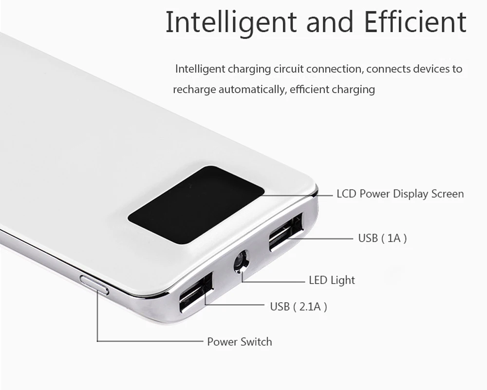 20000 мАч Внешний аккумулятор, быстрая зарядка, двойной USB ЖК-дисплей, портативное зарядное устройство для мобильного телефона, зарядное устройство, чехлы для iPhone 8