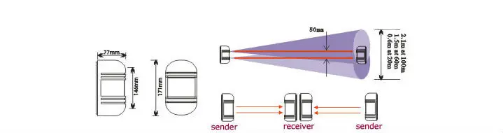 Двойной датчик луча Активный инфракрасный детектор проникновения с обнаружением расстояния 30-150 м для периметра стены барьер GSM сигнализация