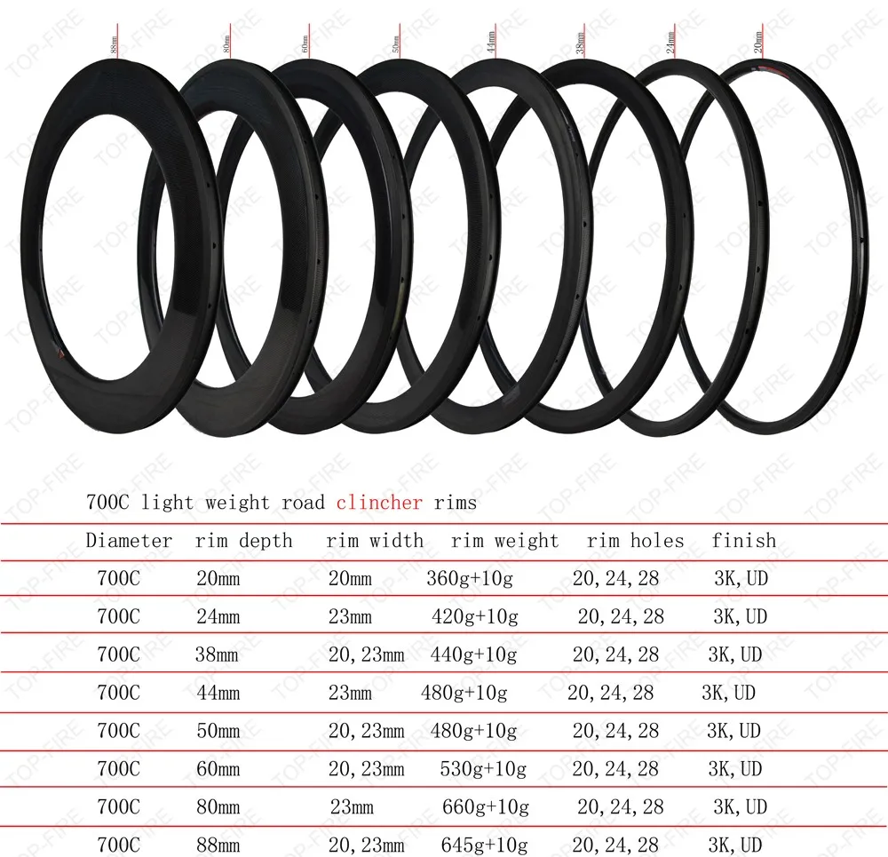 Best 700c road bicycle wheel 20 / 24 / 38 / 50 / 60 / 88 mm carbon clincher wheelset 4