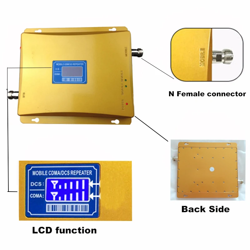 Dual Band Signal Repeater GSM 2G 3G EDGEHSPA GSM 900MHz & WCDMA UMTS 2100MHz Mobile Signal Booster Cellular amplifier Full Set (5)