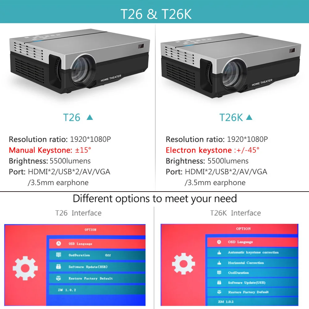 ThundeaL проектор Full HD T26K NIC 1080P 5500 люмен видео светодиодный ЖК-дисплей домашний кинотеатр HDMI VGA USB tv 3D T26L T26 Beamer