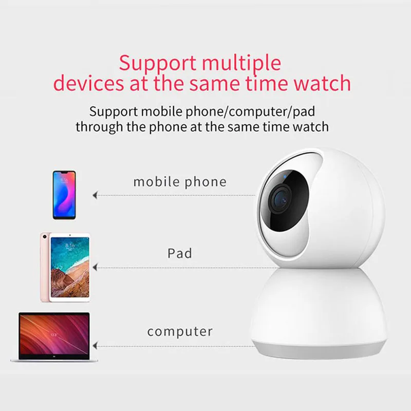 RorainT Wifi ip камера 360 ° двусторонний аудио монитор 720P/1080P HD Беспроводная Веб