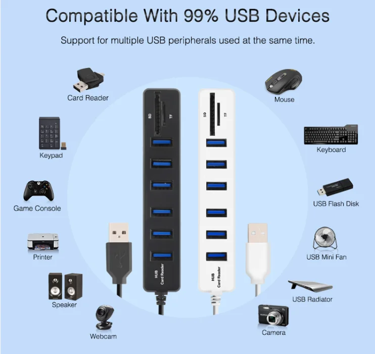 USB разветвитель 3 0 портов 2 кардридер SD/TF|multi usb|port usb 2.0port |