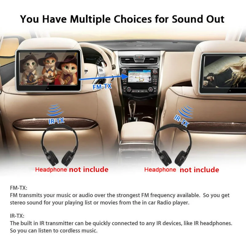 Cheap 2 Set 10.1" HD TFT LCD Touch Screen Car SUV Headrest Monitor DVD Player HDMI FM USB IR 6