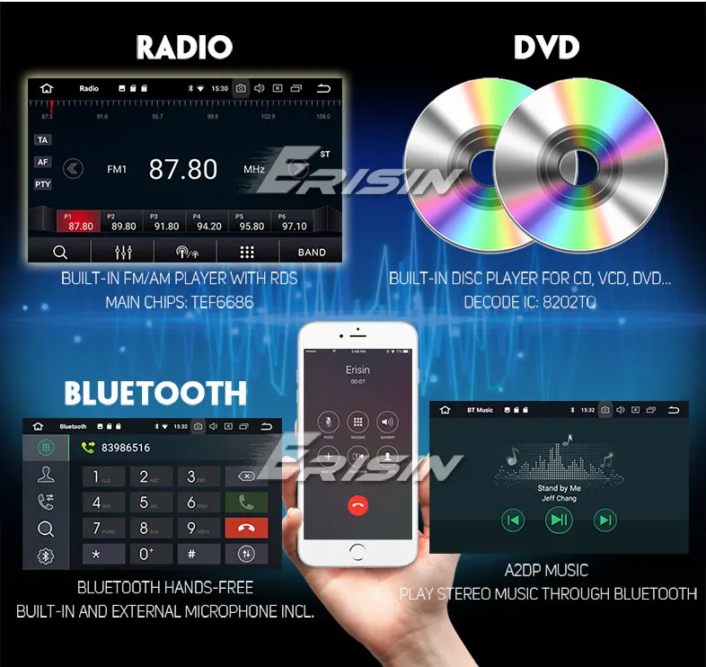 ES7546B-R13-DVD-Radio-BT