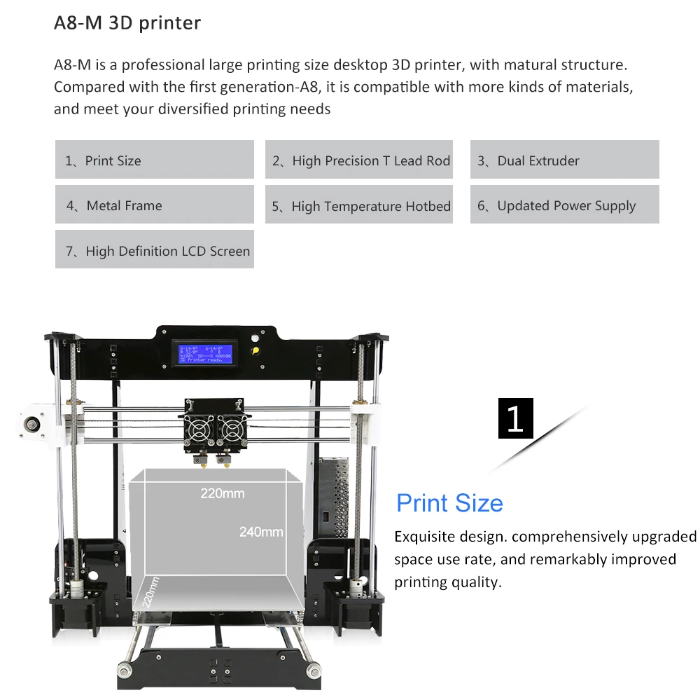 Высокоточный двойной экструдер Prusa i3 3D комплект принтеров Anet A8M imprimante 3d DIY настольный LCD2004 3d принтер с PLA нитью