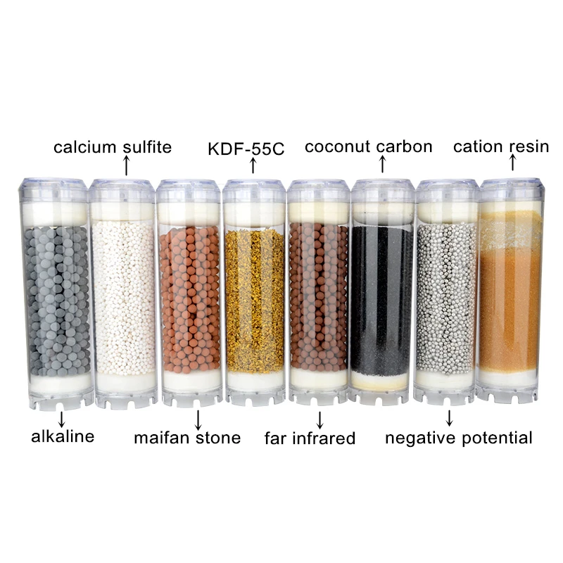 Многоразовый ORP фильтр-картридж 10 дюймов KDF сульфит кальция фильтр для воды удаляет остаточный хлор тяжелые металлы