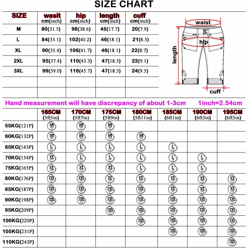 KNEE-LENGTH SIZE